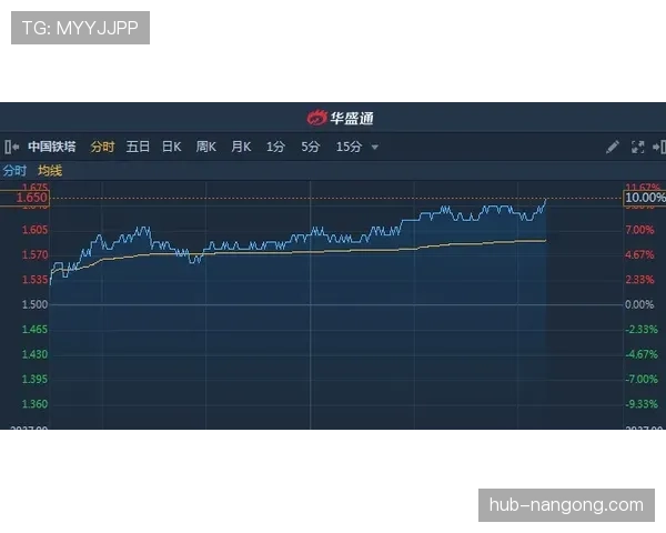 塔雷米禁区嗅觉如何驱动其近期进攻效率持续提升？
