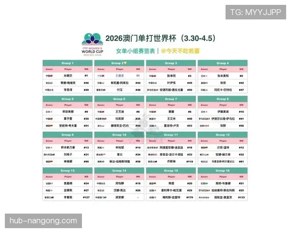 2026世界杯小组第三晋级规则如何确定排名