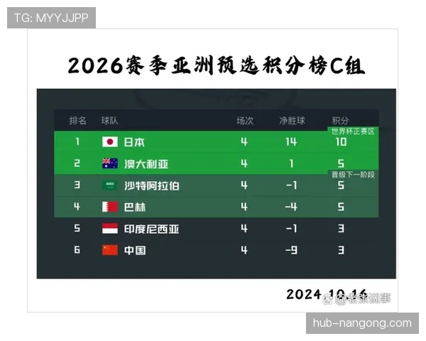 世界杯C组苏格兰冲击历史性晋级